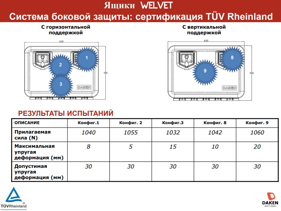import_files/5a/5a3d67ba-1b22-11ea-a58e-fcaa144f74a9_62dc8ba3-1b4d-11ea-a58e-fcaa144f74a9.png