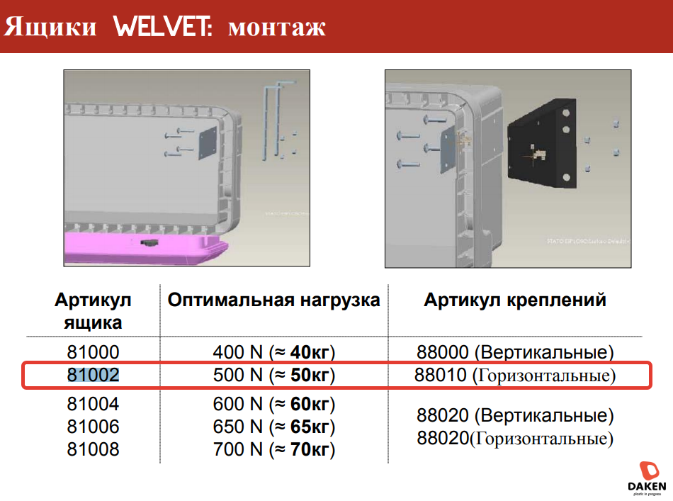 import_files/5a/5a3d67b3-1b22-11ea-a58e-fcaa144f74a9_5a3d67b7-1b22-11ea-a58e-fcaa144f74a9.png