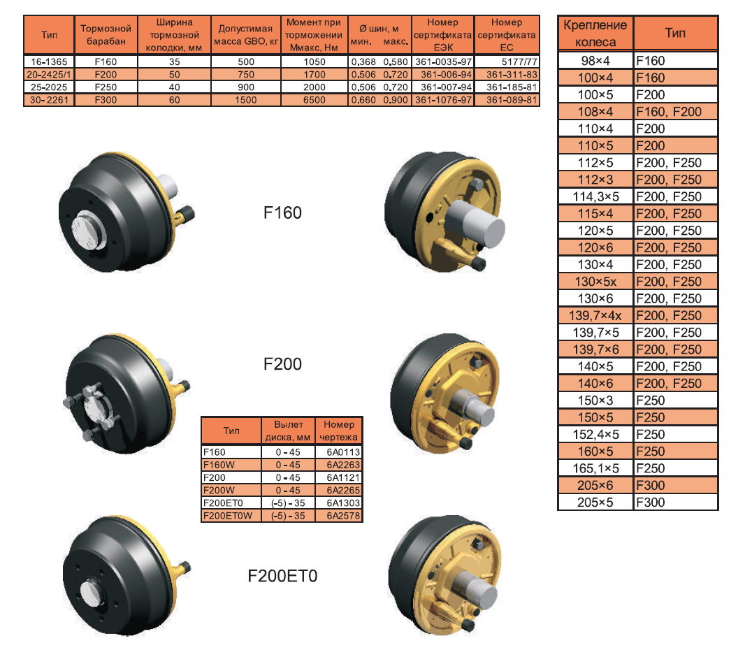 import_files/50/502eb288-f3a4-11e6-bdab-fcaa144f74a9_418d69ae-8803-11e7-80f3-fcaa144f74a9.png