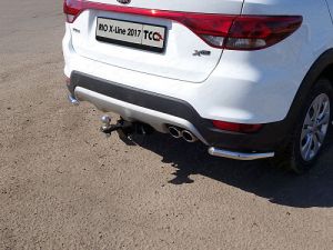 KIARIOX17-20_3[1]