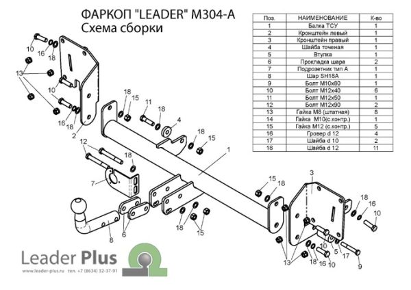 M304-A