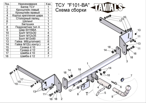 Фаркоп Форд (Ford) Focus 2 хетчбек 200411-2012, Ford Focus 3 хетбчек 2011-2018
