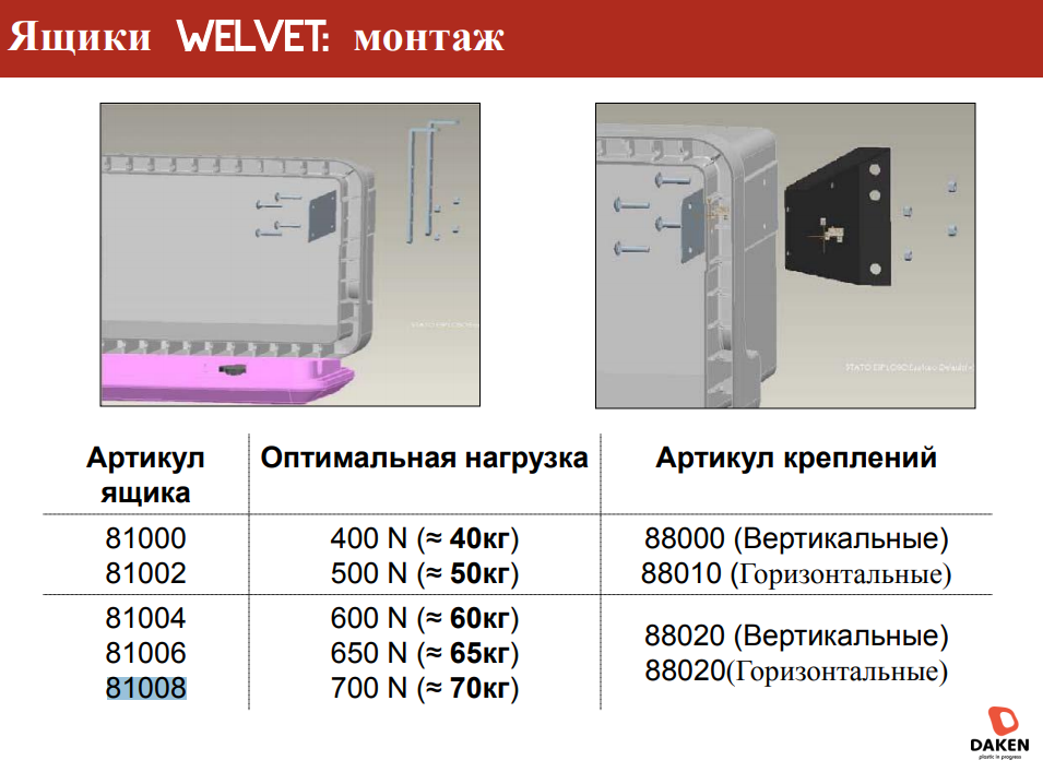 import_files/5a/5a3d67cd-1b22-11ea-a58e-fcaa144f74a9_5a3d67d1-1b22-11ea-a58e-fcaa144f74a9.png