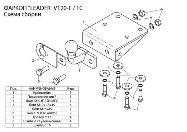 V120-F 1