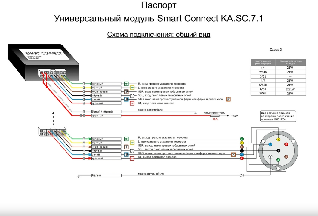 Паспорт блока согласования Smart Connect KA.SC.7.1