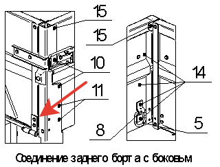 Работы по наращиванию бортов прицепа - купить по цене от руб