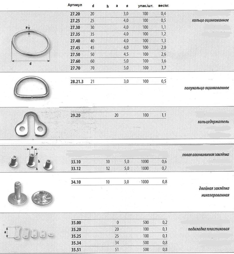 import_files/f1/f14f0a12-aa27-11e6-a9dd-fcaa144f74a9_8691cc2b-e989-11e9-a58e-fcaa144f74a9.png