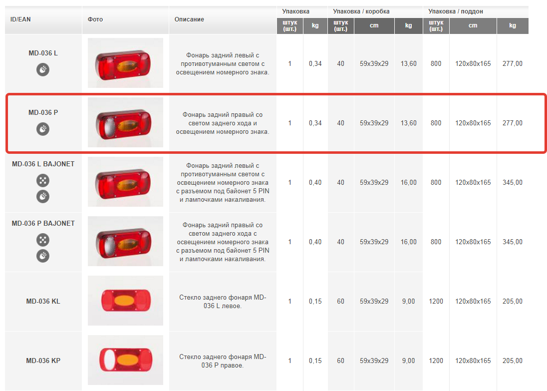 import_files/56/56365e26-f3a4-11e6-bdab-fcaa144f74a9_4104eaf2-9455-11e7-b0dc-fcaa144f74a9.png