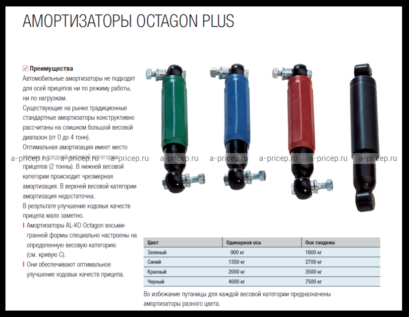 Игорь, г.Обнинск