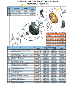 Болт регулировочный колесного тормоза прицепа KNOTT тип F160 F200 KNOTT ОРИГИНАЛ