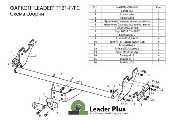 T121-FC