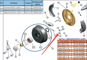 Гайка регулировочного узла колёсного тормоза прицепа KNOTT тип F250 (арт.45351) KNOTT ОРИГИНАЛ