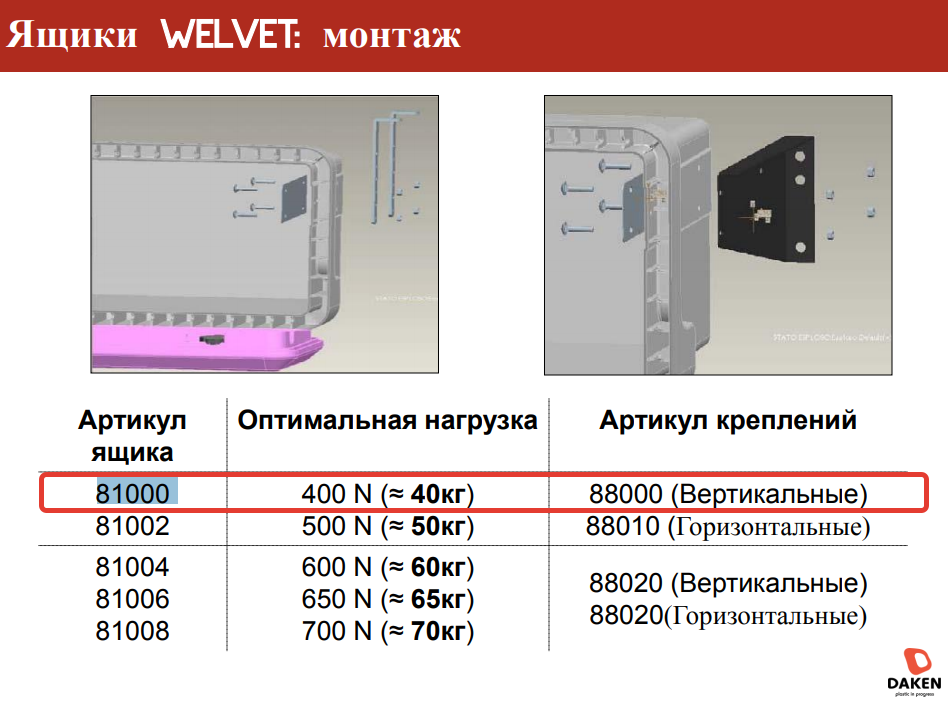 import_files/5a/5a3d67ab-1b22-11ea-a58e-fcaa144f74a9_5a3d67af-1b22-11ea-a58e-fcaa144f74a9.png
