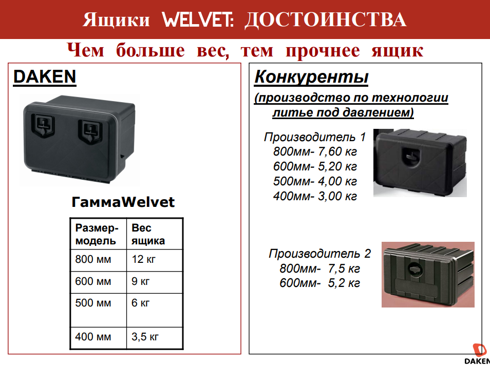 import_files/5a/5a3d67c5-1b22-11ea-a58e-fcaa144f74a9_265927e6-1b51-11ea-a58e-fcaa144f74a9.png