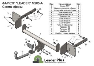 M205-A 