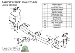 S208-F(N)