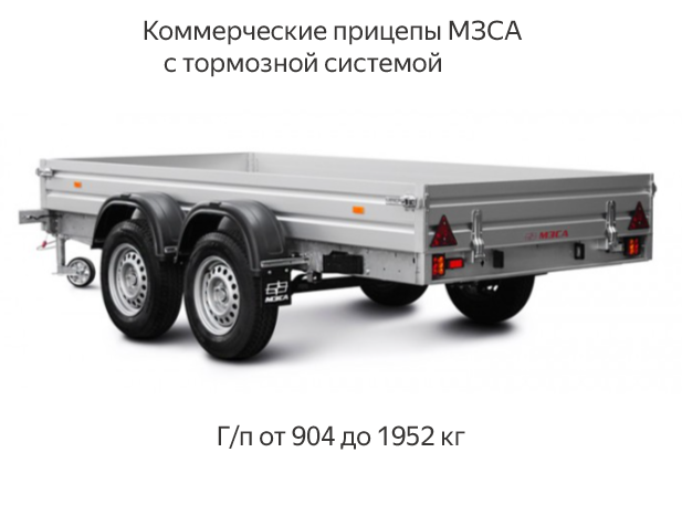 Коммерческий прицеп МЗСА 832132.201. Как обшит фанерой. Тормоза. Фонари LED. Смотреть видео