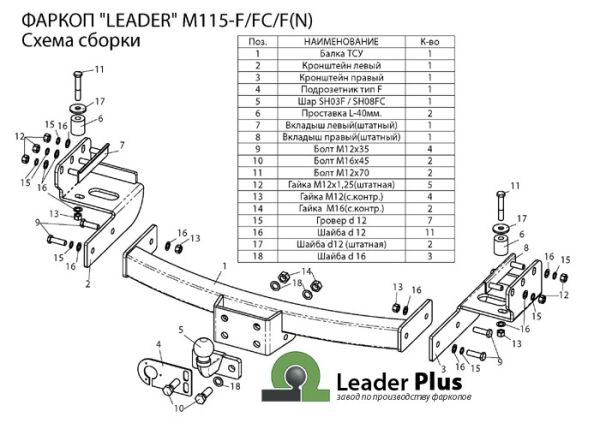 M115-FC