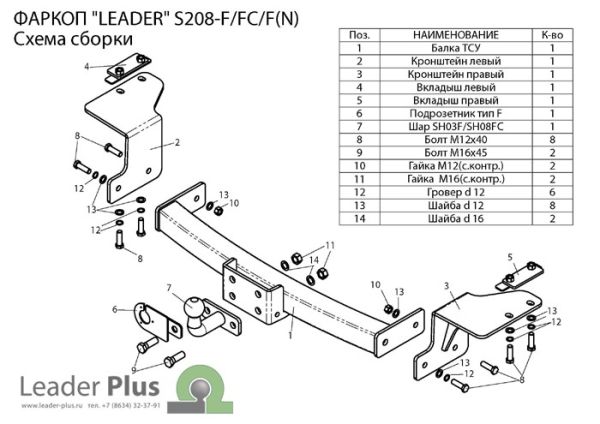 S208-F
