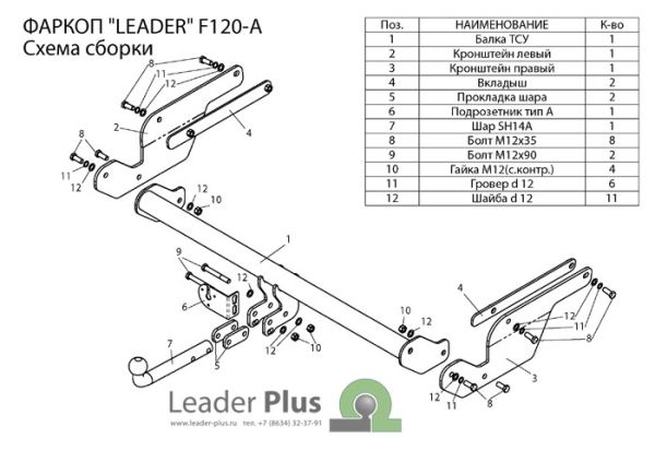 F120-A 1