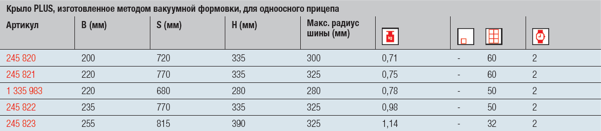 import_files/4a/4a26b9ae-f3a4-11e6-bdab-fcaa144f74a9_c85455af-5a41-11e7-9ece-fcaa144f74a9.png