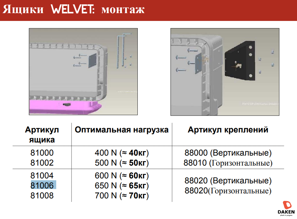 import_files/5a/5a3d67c5-1b22-11ea-a58e-fcaa144f74a9_5a3d67c9-1b22-11ea-a58e-fcaa144f74a9.png
