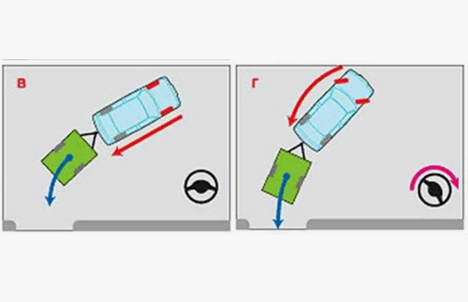 Движение задним ходом с прицепом - схема 2
