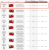 import_files/56/56365e40-f3a4-11e6-bdab-fcaa144f74a9_4104eade-9455-11e7-b0dc-fcaa144f74a9.png