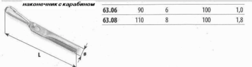 Наконечник для троса тента прицепа d 8 с крючком