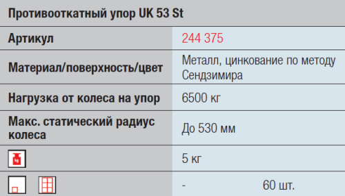 Противооткатные упоры | Форсаж - магазин автоприцепов и багажных систем