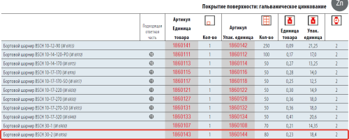 Бортовой шарнир bosch 30 3