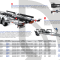 Прицеп для катера с тормозами, каталог