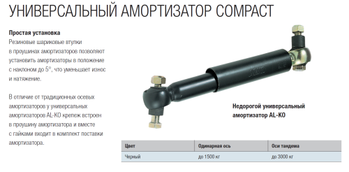 Втулки для амортизатора DVO Jade IGUS DU Bushings Kit