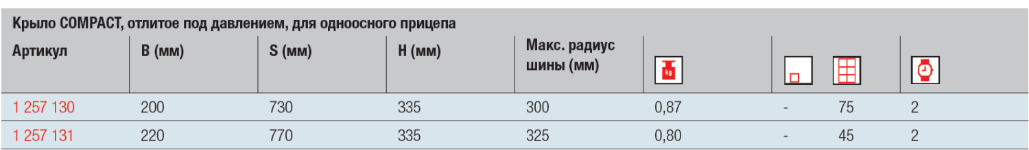 import_files/4a/4a26b9ab-f3a4-11e6-bdab-fcaa144f74a9_e847a790-5a50-11e7-9ece-fcaa144f74a9.png